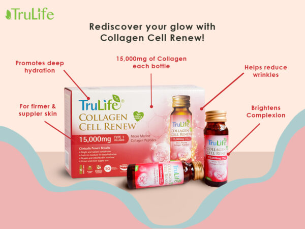 Collagen Cell Renew USP